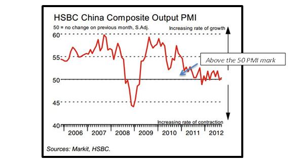 maclendon-wealth-management-hsbc-china-composite